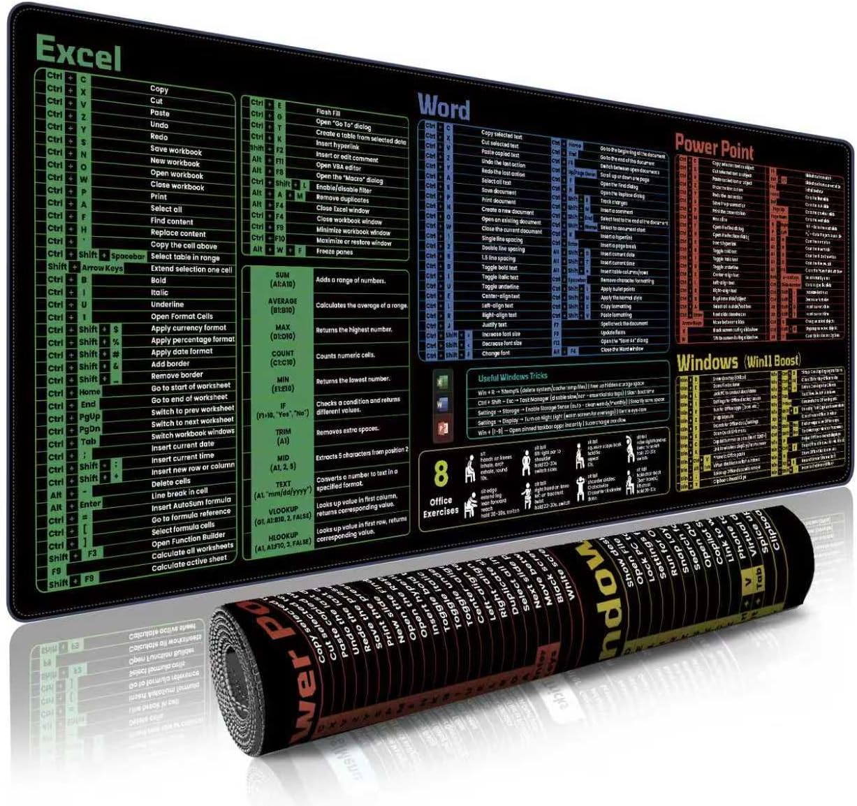 Office Shortcut Mouse Pad - 200+ Hotkeys for Excel/Word/PPT/Windows, 31.5"×11.8" XL, Waterproof Anti - Slip Stitched Edge, 8 Desk Exercises for Efficiency